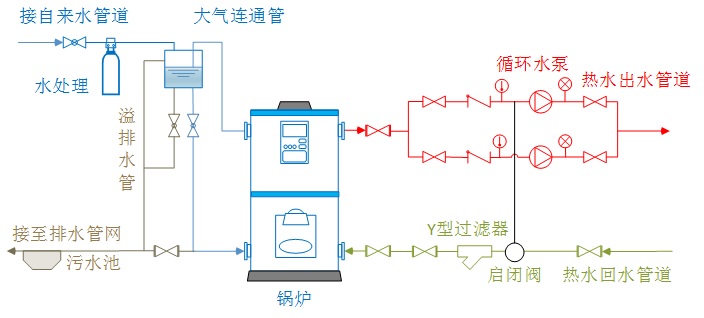 系統(tǒng)，立式常壓1.jpeg