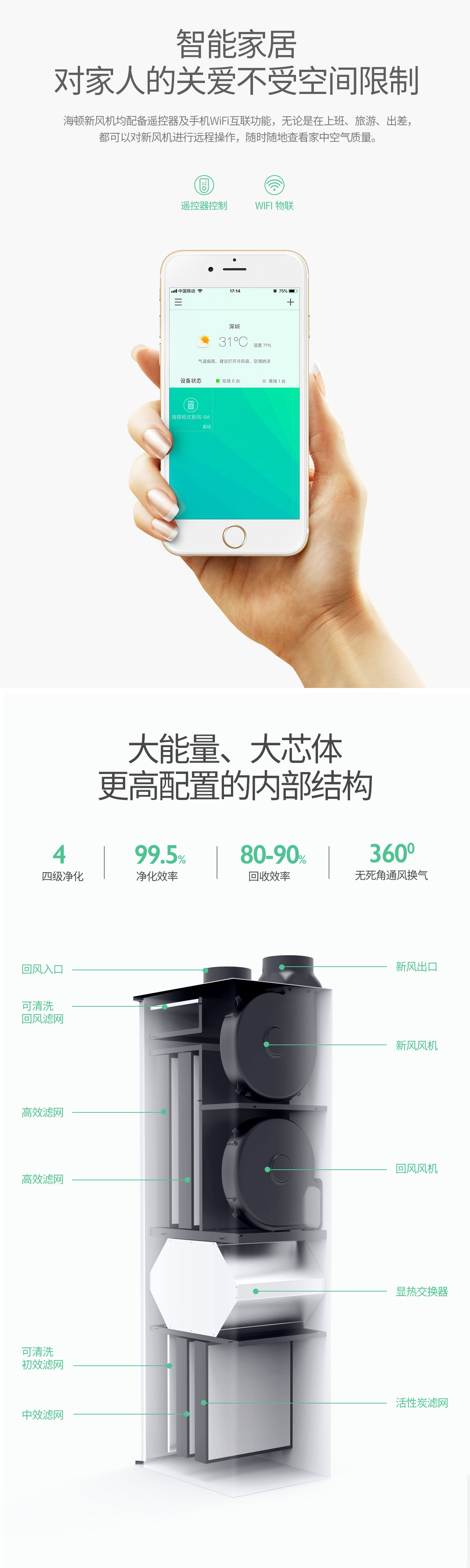 350a詳情頁_05.jpg