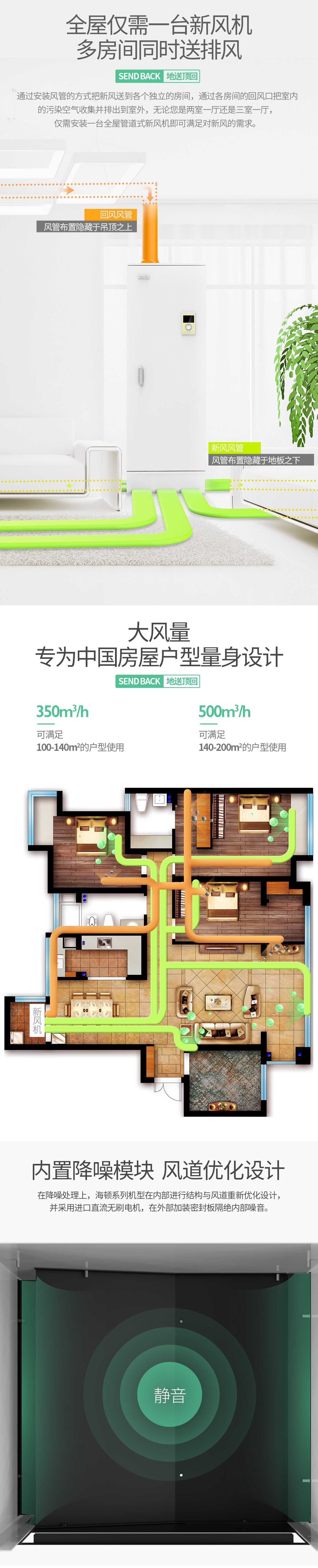 350B詳情頁_02.jpg
