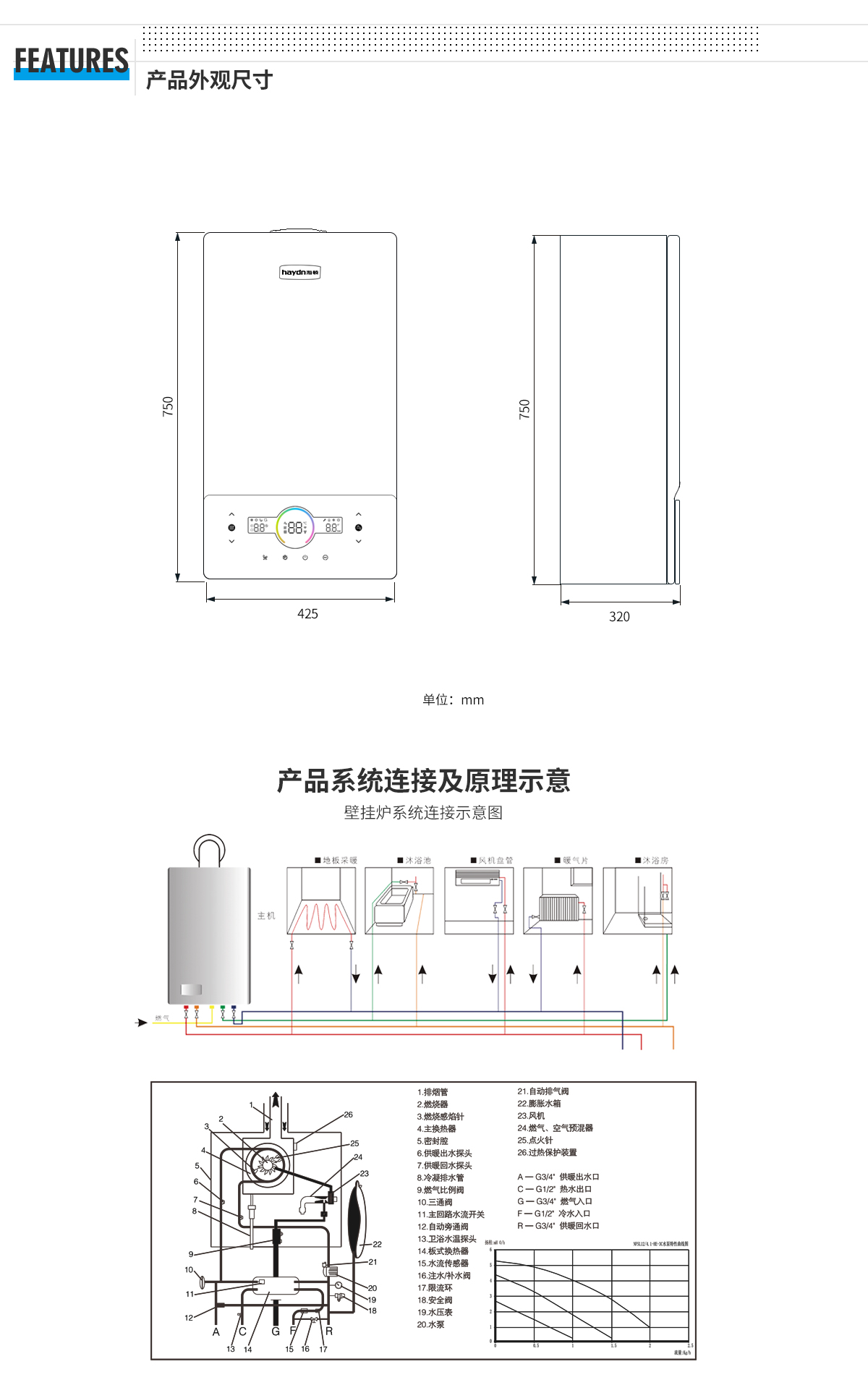 04-Q12外觀尺寸系統(tǒng).jpg