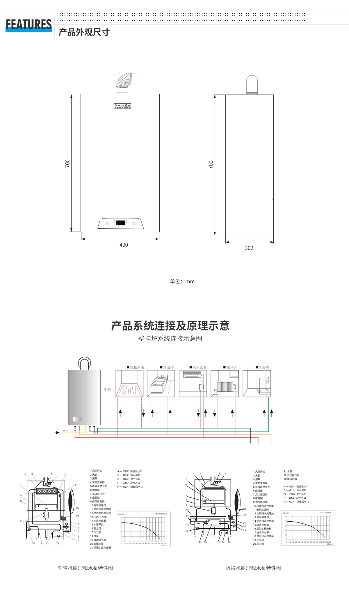 04-新銳數(shù)碼外觀尺寸系統(tǒng).jpg