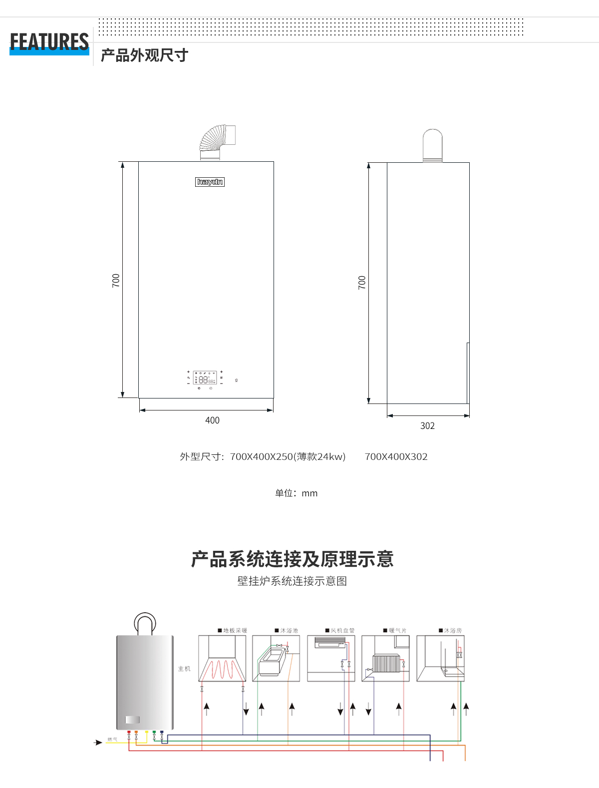 晶悅外觀尺寸系統(tǒng).jpg