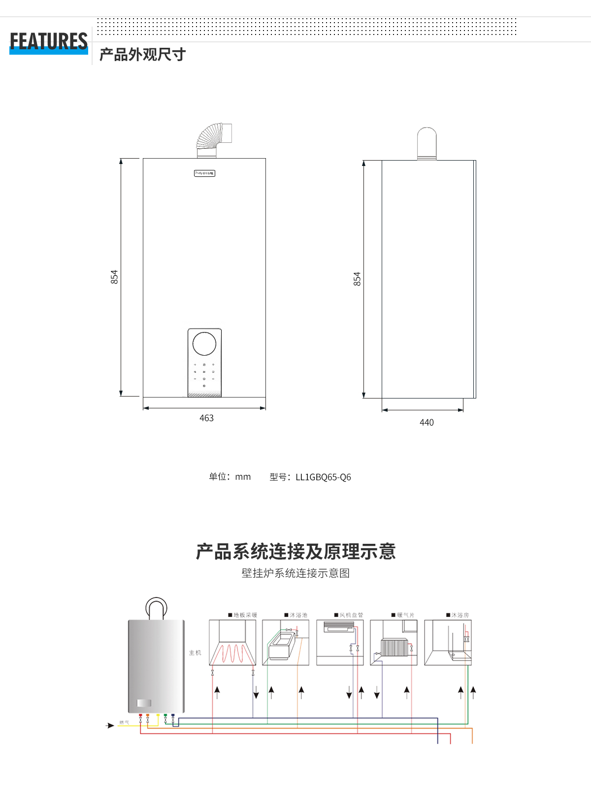 詳情頁外觀尺寸系統(tǒng).jpg