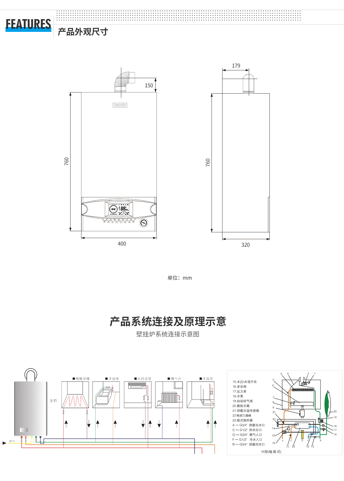 詳情頁外觀尺寸系統(tǒng).jpg