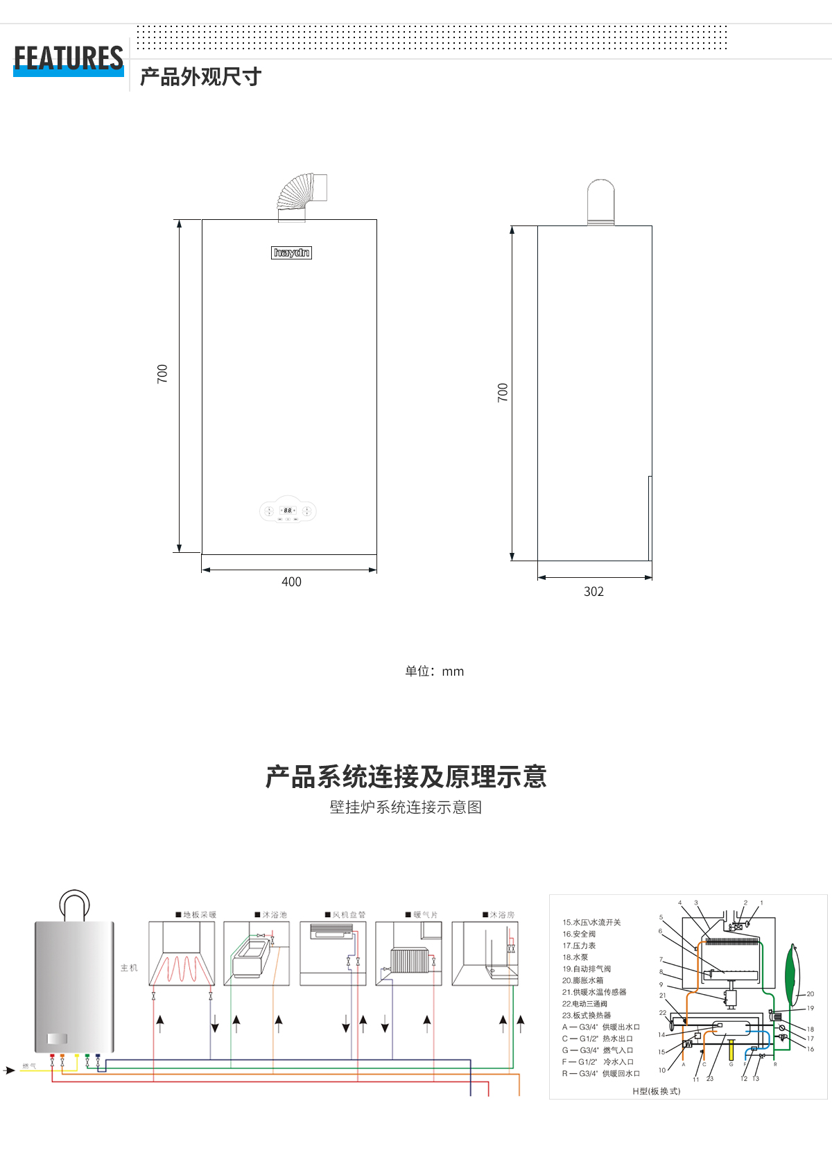 云系列外觀尺寸系統(tǒng).jpg